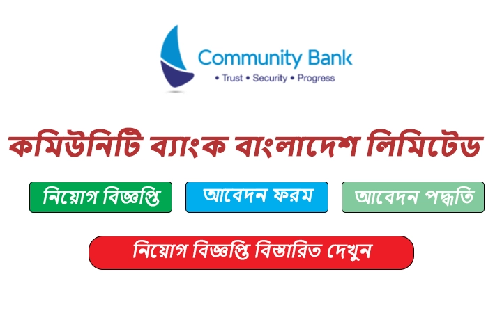 কমিউনিটি ব্যাংক বাংলাদেশ লিমিটেড নিয়োগ বিজ্ঞপ্তি ২০২৫-Community Bank Bangladesh Limited Job Circular 2025