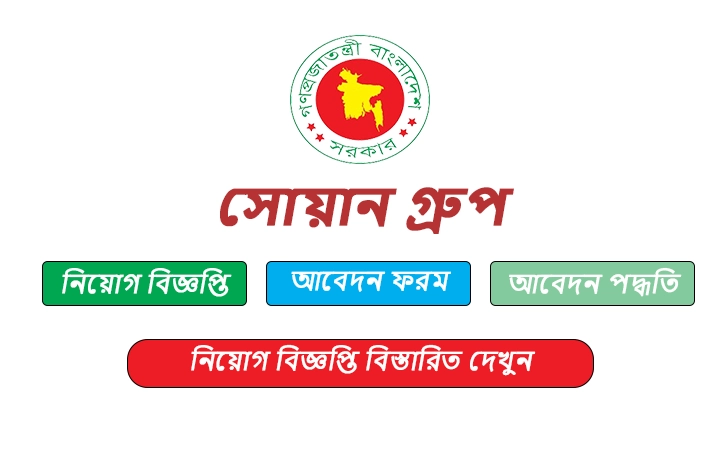 সোয়ান গ্রুপ নিয়োগ বিজ্ঞপ্তি