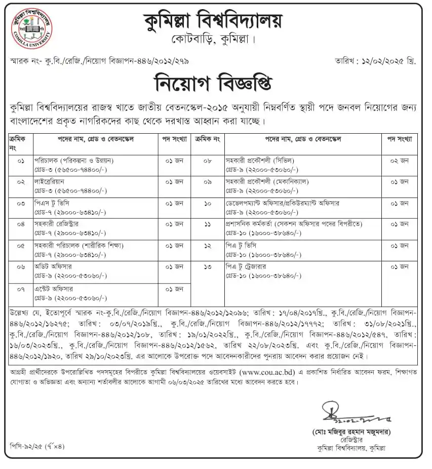 কুমিল্লা বিশ্ববিদ্যালয় নিয়োগ বিজ্ঞপ্তি ২০২৫