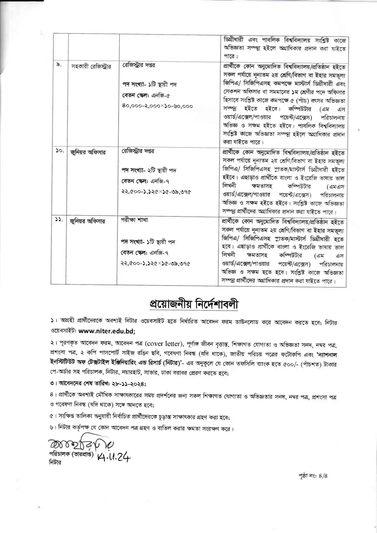 বস্ত্র প্রকৌশল ও গবেষণা ইনস্টিটিউট নিয়োগ বিজ্ঞপ্তি ২০২৪