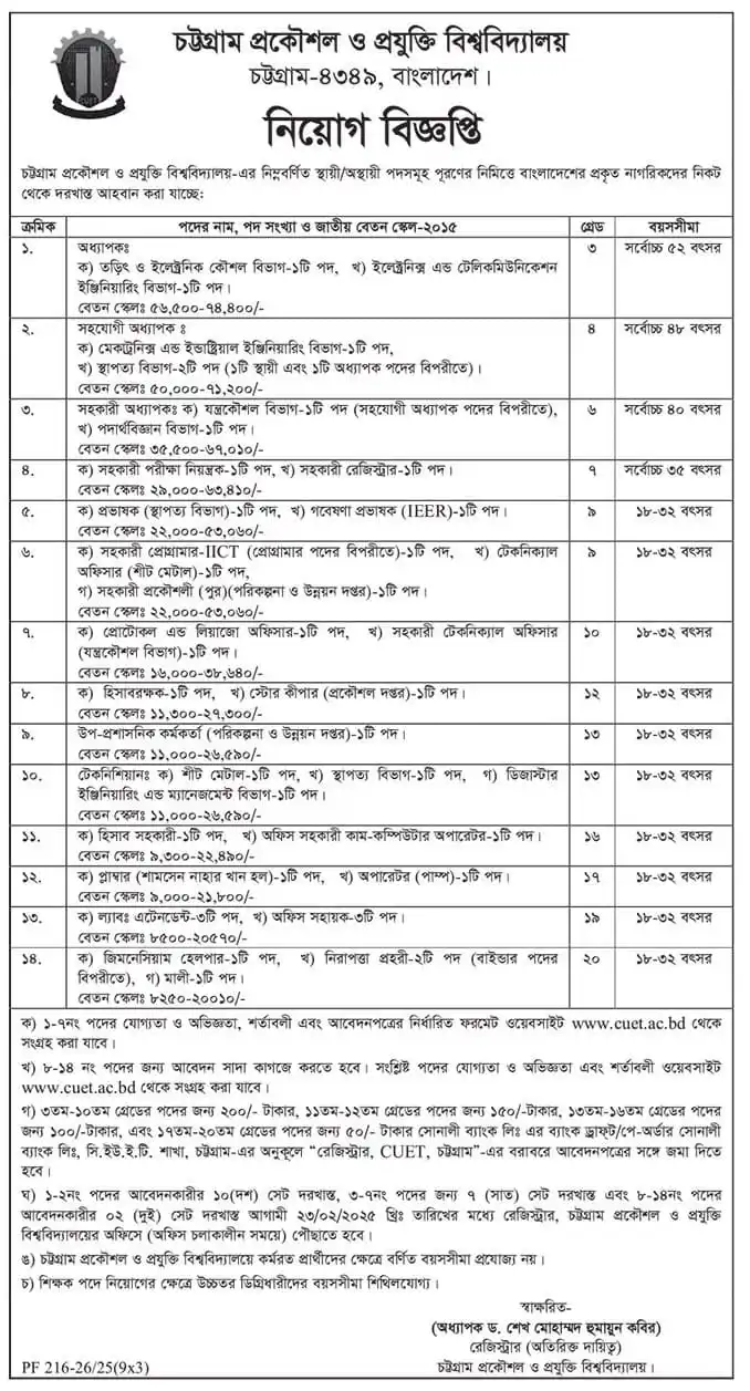 চট্টগ্রাম প্রকৌশল ও প্রযুক্তি বিশ্ববিদ্যালয় নিয়োগ বিজ্ঞপ্তি ২০২৫