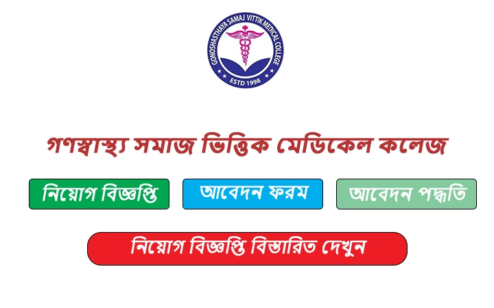 গণস্বাস্থ্য সমাজ ভিত্তিক মেডিকেল কলেজ নিয়োগ বিজ্ঞপ্তি