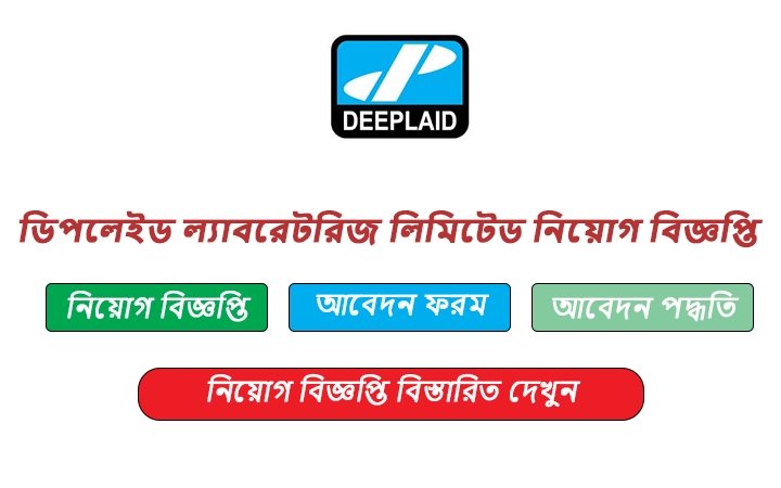 ডিপলেইড ল্যাবরেটরিজ লিমিটেড নিয়োগ বিজ্ঞপ্তি