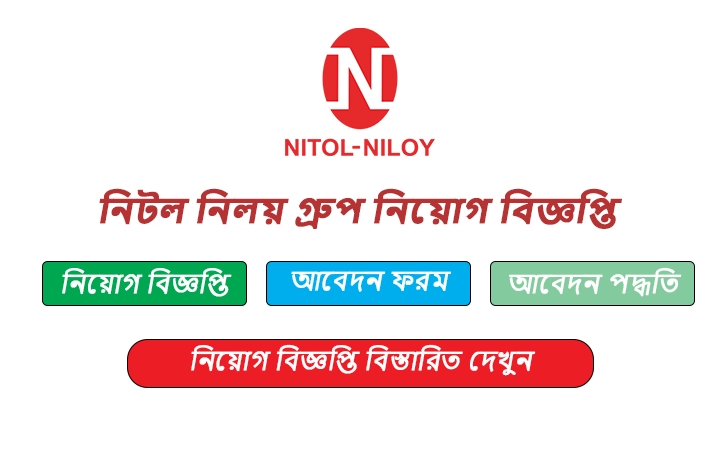 নিটল নিলয় গ্রুপ নিয়োগ বিজ্ঞপ্তি