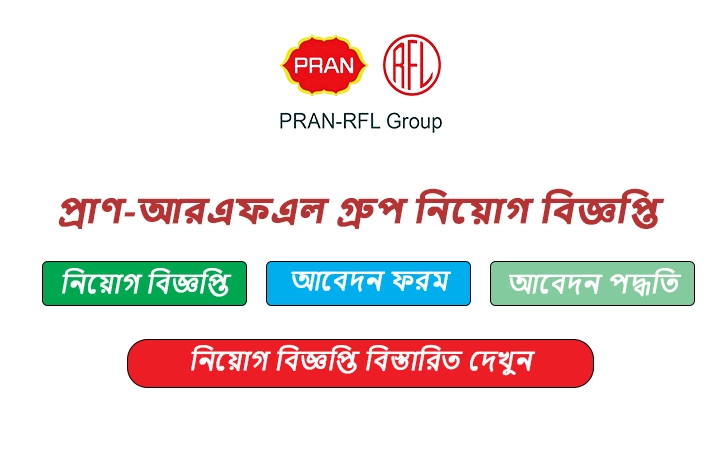 প্রাণ-আরএফএল গ্রুপ নিয়োগ বিজ্ঞপ্তি