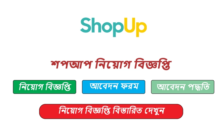শপআপ নিয়োগ বিজ্ঞপ্তি