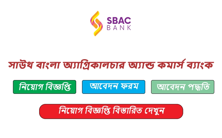 সাউথ বাংলা অ্যাগ্রিকালচার অ্যান্ড কমার্স ব্যাংক নিয়োগ বিজ্ঞপ্তি