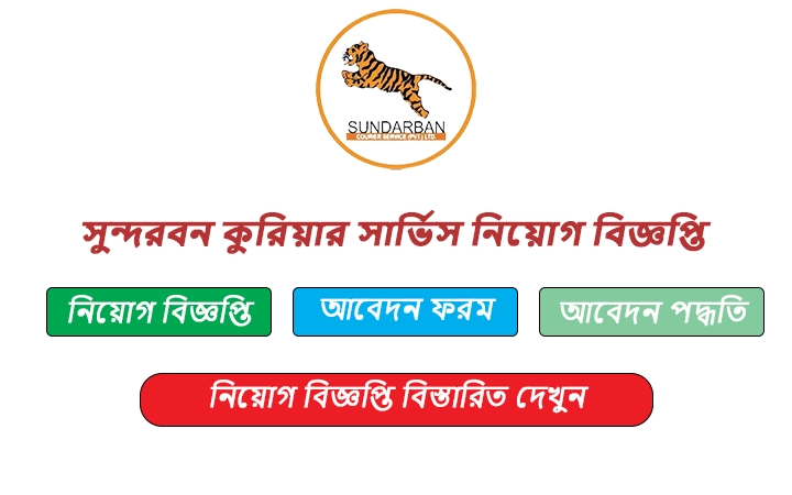 সুন্দরবন কুরিয়ার সার্ভিস নিয়োগ বিজ্ঞপ্তি