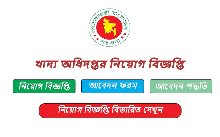 খাদ্য অধিদপ্তর নিয়োগ বিজ্ঞপ্তি