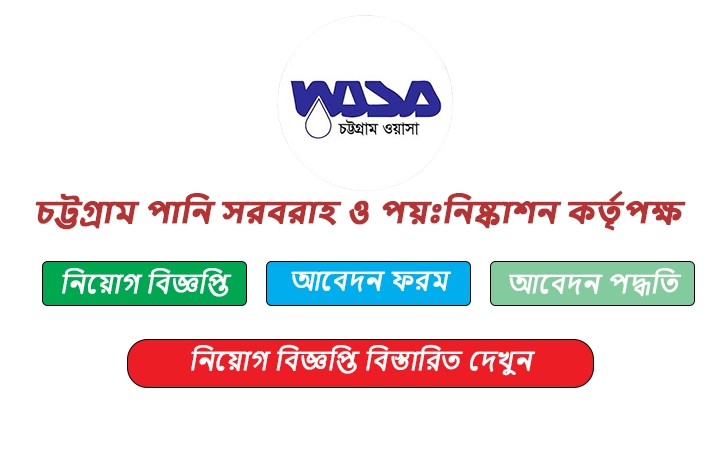চট্টগ্রাম পানি সরবরাহ ও পয়ঃনিষ্কাশন কর্তৃপক্ষ নিয়োগ বিজ্ঞপ্তি