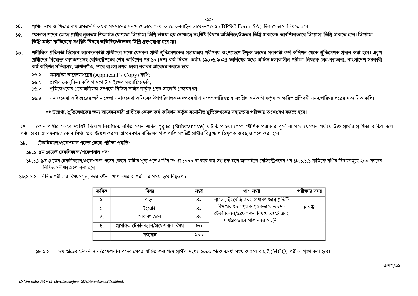 BPSC নন-ক্যাডার জব সার্কুলার ২০২৫