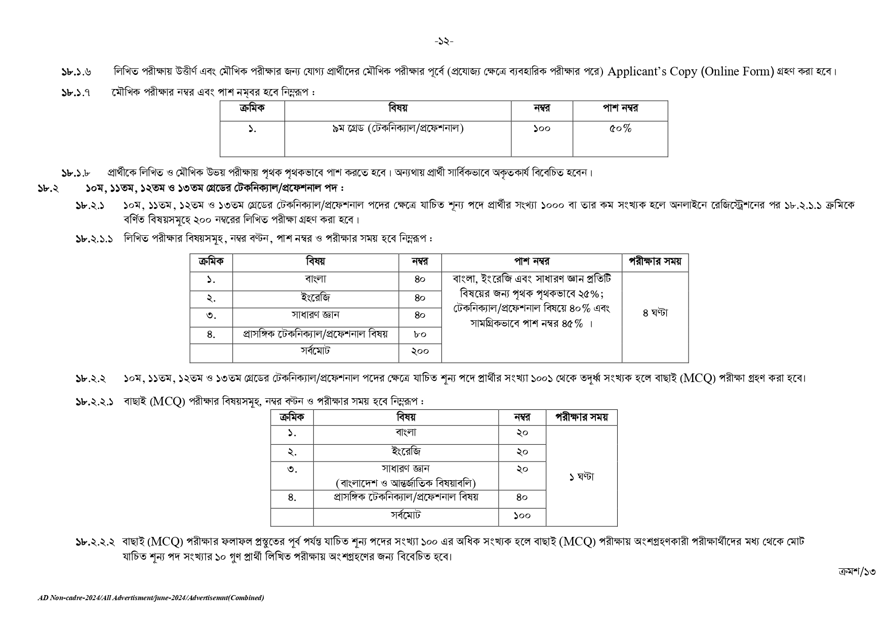 BPSC নন-ক্যাডার জব সার্কুলার ২০২৫