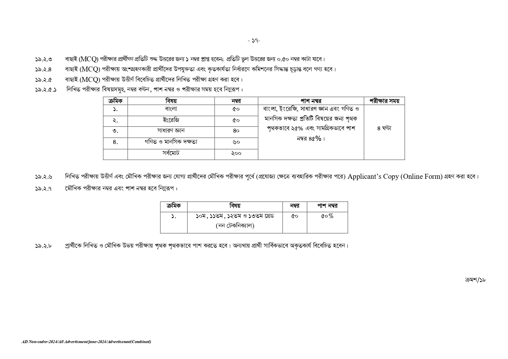 BPSC নন-ক্যাডার জব সার্কুলার ২০২৫