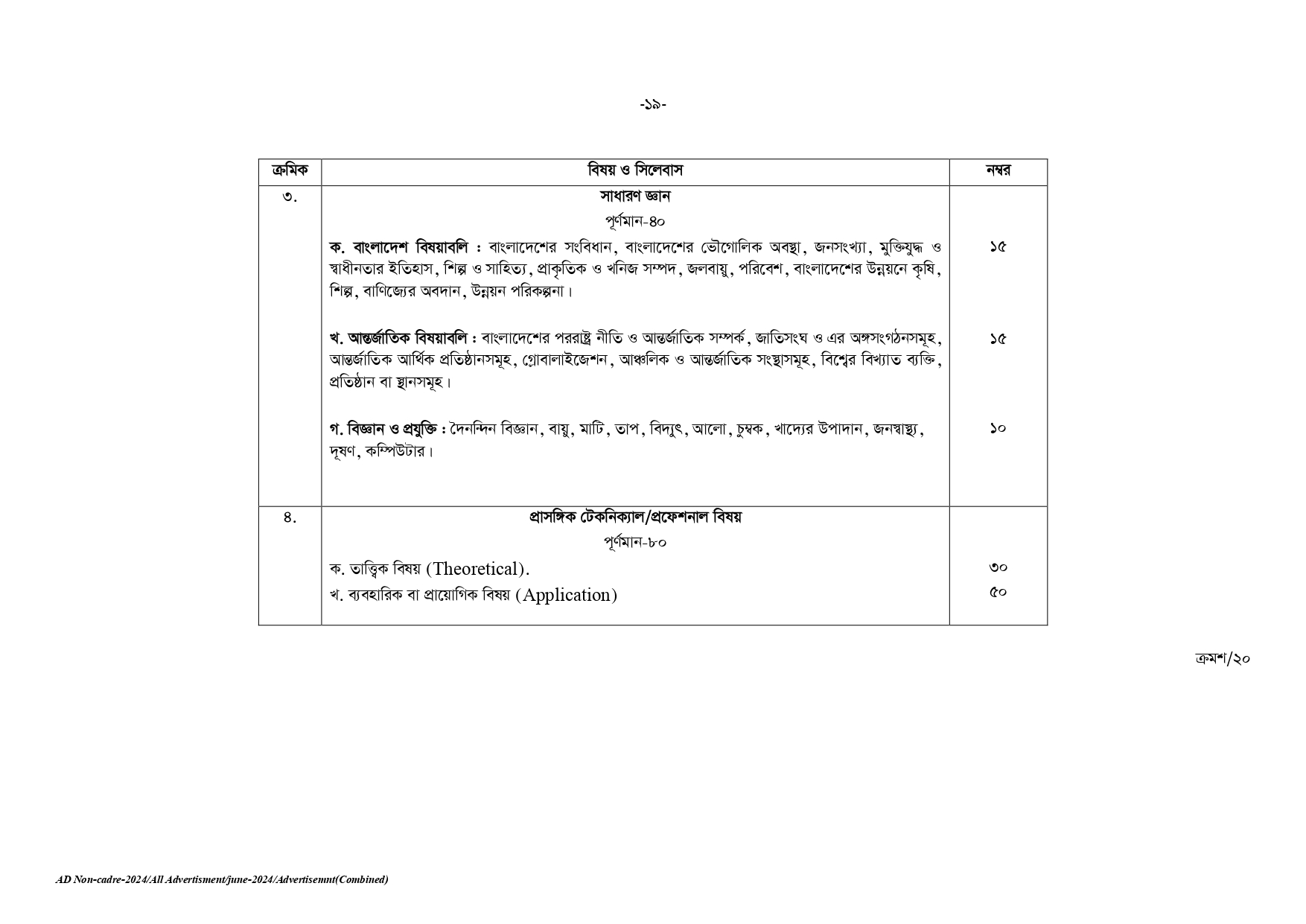 BPSC নন-ক্যাডার জব সার্কুলার ২০২৫