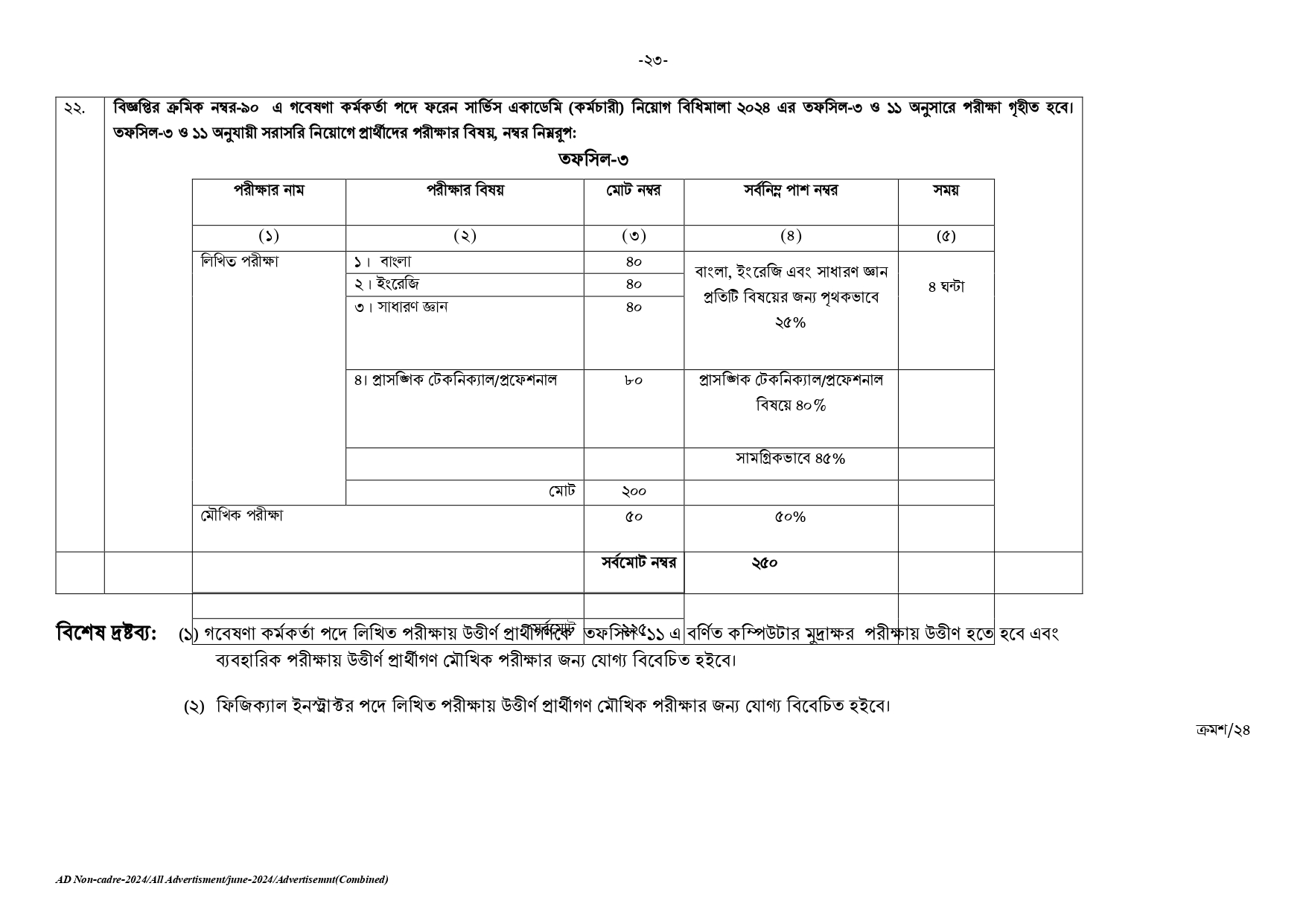BPSC নন-ক্যাডার জব সার্কুলার ২০২৫