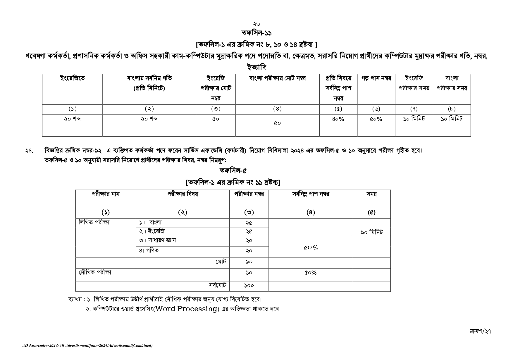 BPSC নন-ক্যাডার জব সার্কুলার ২০২৫