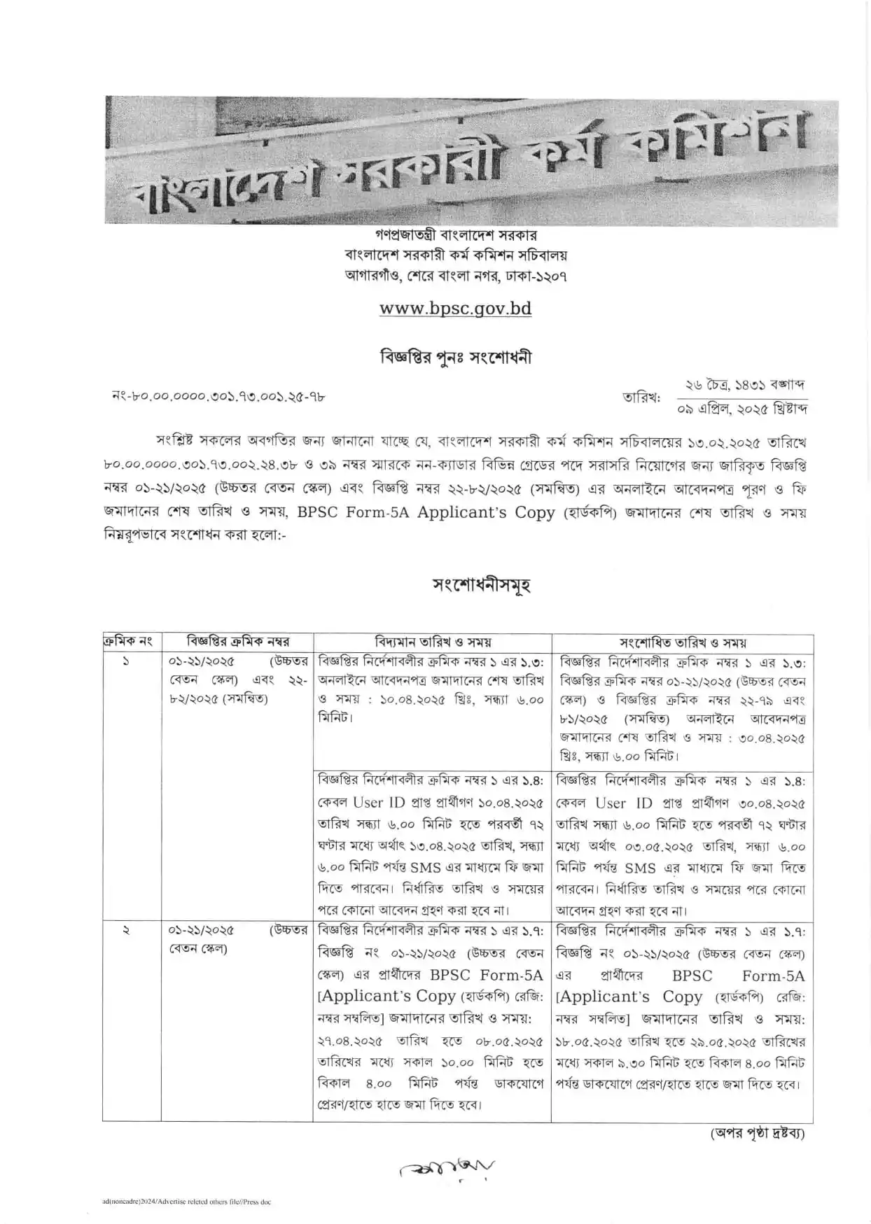 সূত্রঃ অফিসিয়াল ওয়েবসাইট, ০৯ এপ্রিল ২০২৫