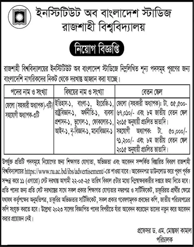 রাজশাহী প্রকৌশল ও প্রযুক্তি বিশ্ববিদ্যালয় নিয়োগ বিজ্ঞপ্তি ২০২৫